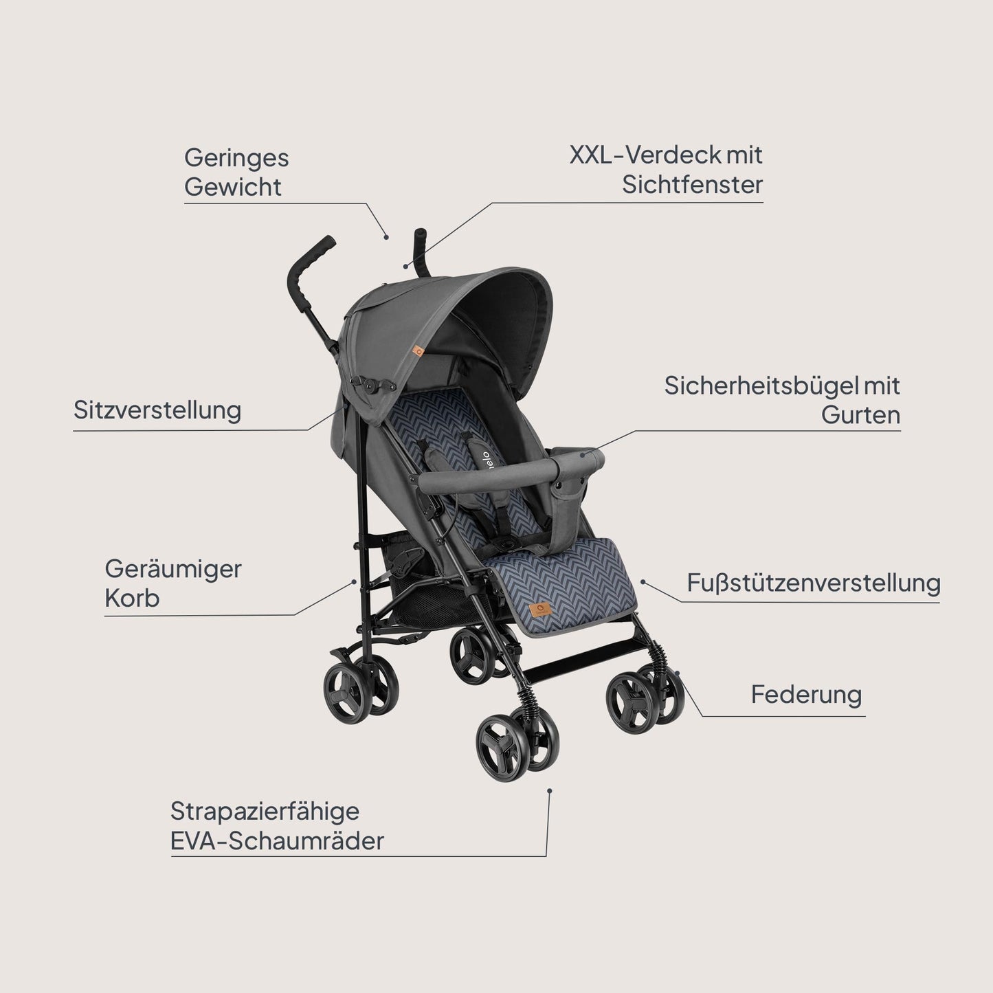 Lionelo Elia Buggy 0–15 kg, klappbar