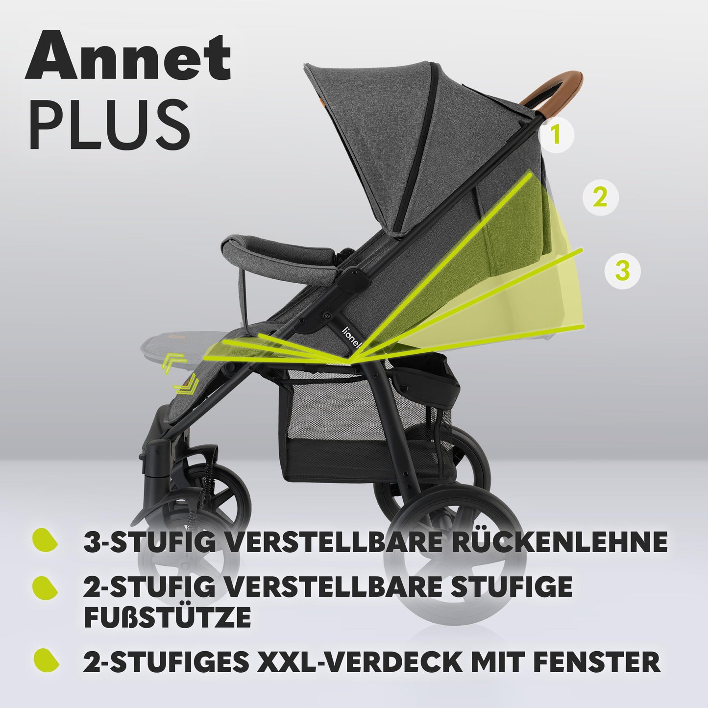 Lionelo Annet Plus Buggy 0–22 kg, faltbar